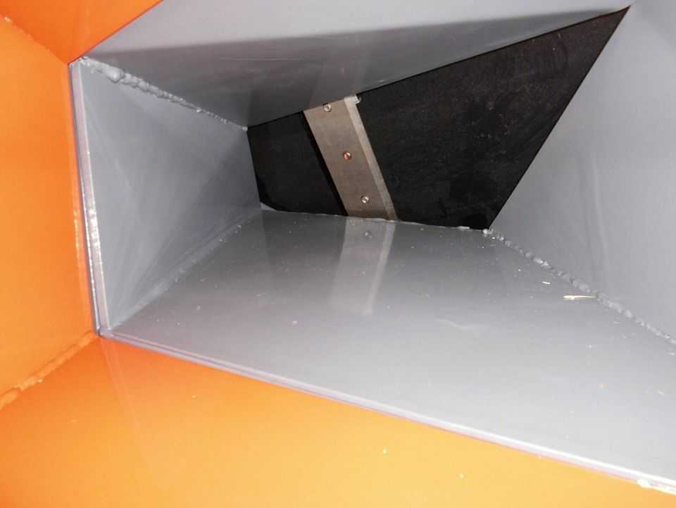 SBF